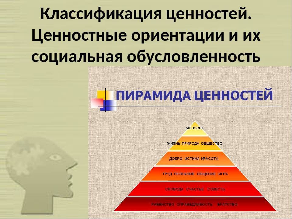 Высшие ценности человека и общества: понятие, виды, классификация :: businessman.ru