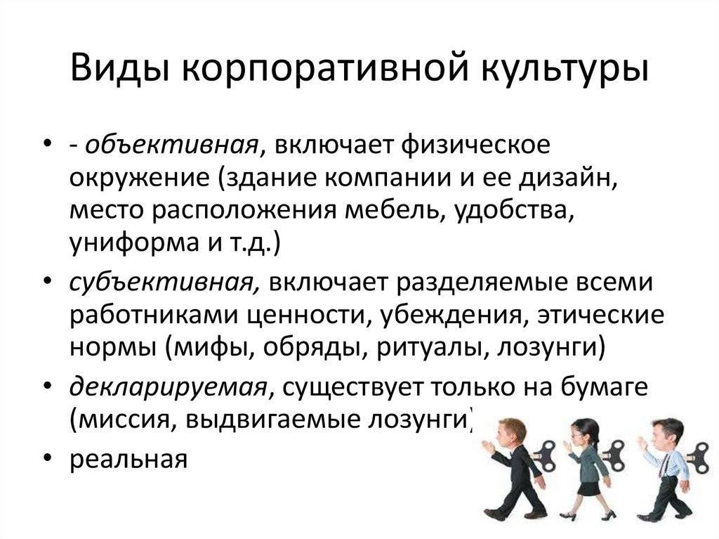 Типы корпоративной культуры. корпоративная этика :: businessman.ru