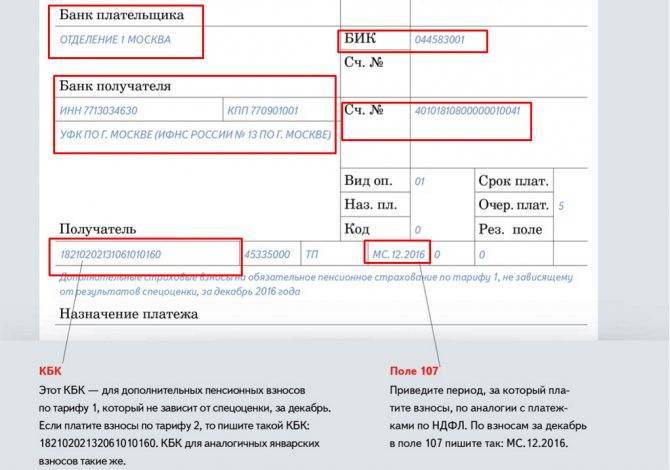 Что такое кбк в квитанции и где его взять? код бюджетной классификации :: businessman.ru