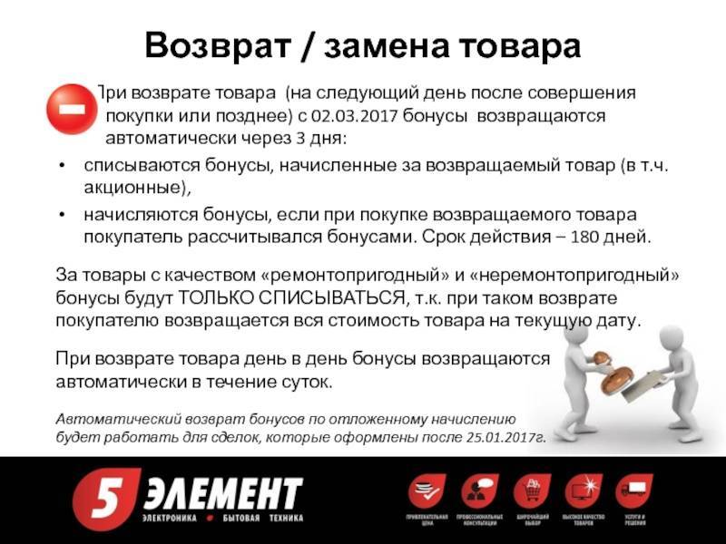 Возврат стиральной машины