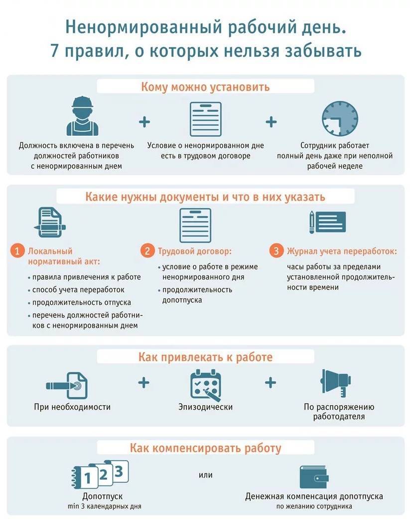 Ненормированный рабочий день в 2021 году - по трудовому кодексу
ненормированный рабочий день в 2021 году - по трудовому кодексу