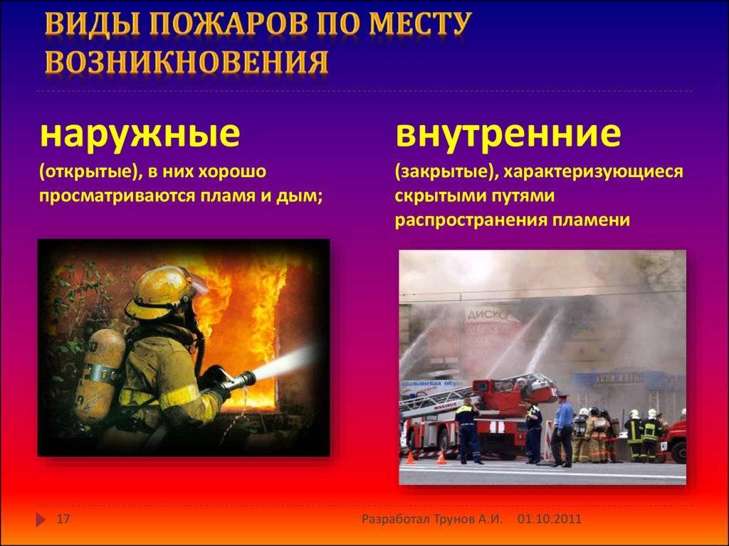 Виды пожаров. классификация пожаров. профилактика пожаров