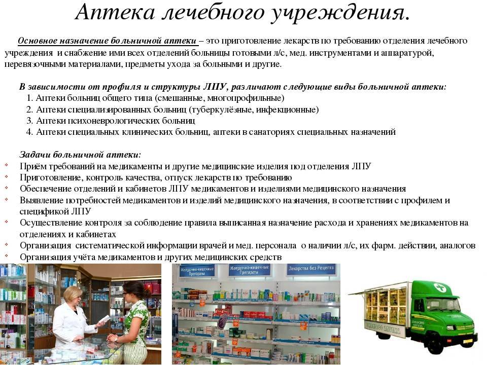 Как открыть аптеку — пошаговая инструкция, стоимость, рентабельность — finfex.ru