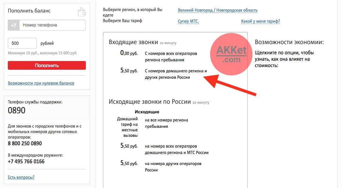 Как сделать платный номер мобильного телефона? как заработать на платном номере? :: businessman.ru