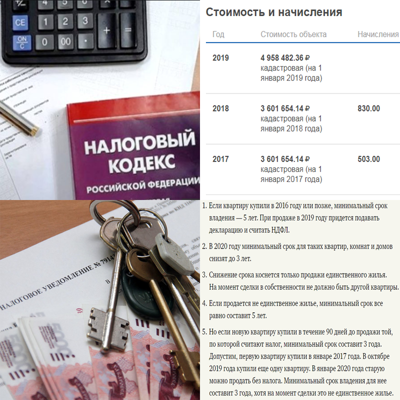 Собственник квартиры не платит налоги. Налог с продажи квартиры. Налоги на квартиру в 2020 году для физических лиц. НДФЛ при продаже квартиры. Налог с продажи квартиры в 2021.