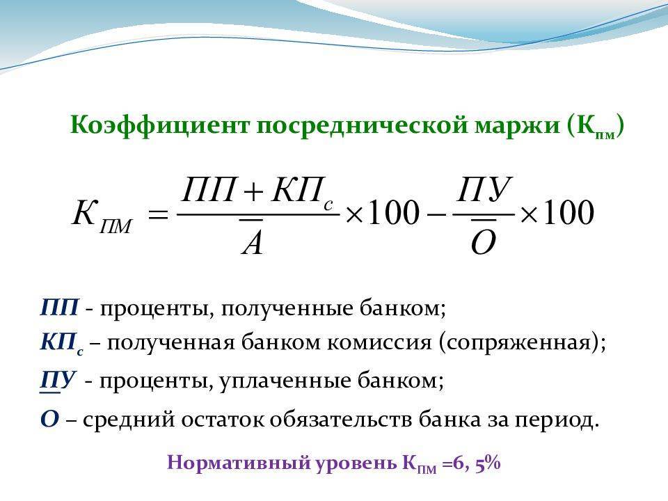 Маржа - что это такое простыми словами? виды, формула, отличия