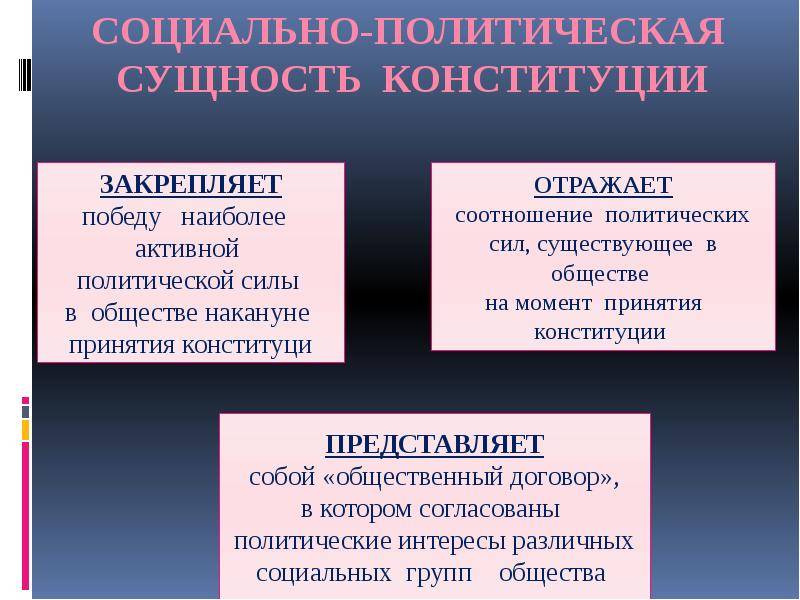 Сущность, содержание и форма конституции рф: вариант осмысления социального предназначения основного закона | статья в сборнике международной научной конференции