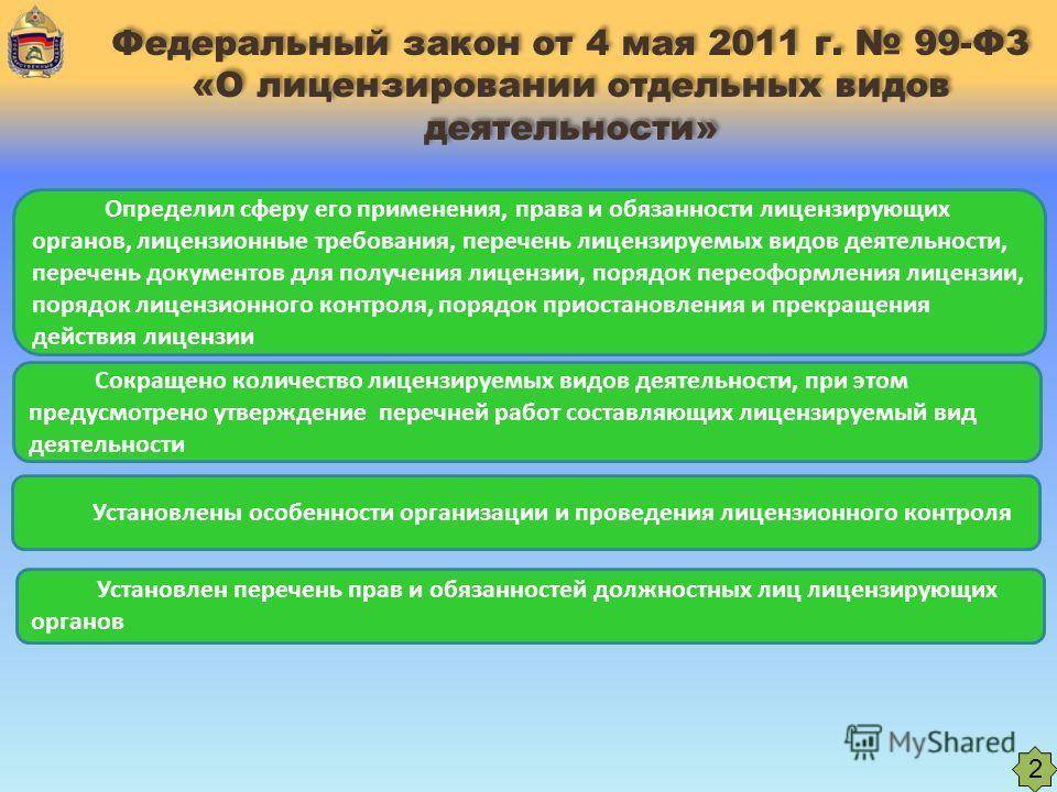 Федеральный закон "о лицензировании отдельных видов деятельности" от 04.05.2011 № 99-фз: содержание и комментарии :: syl.ru