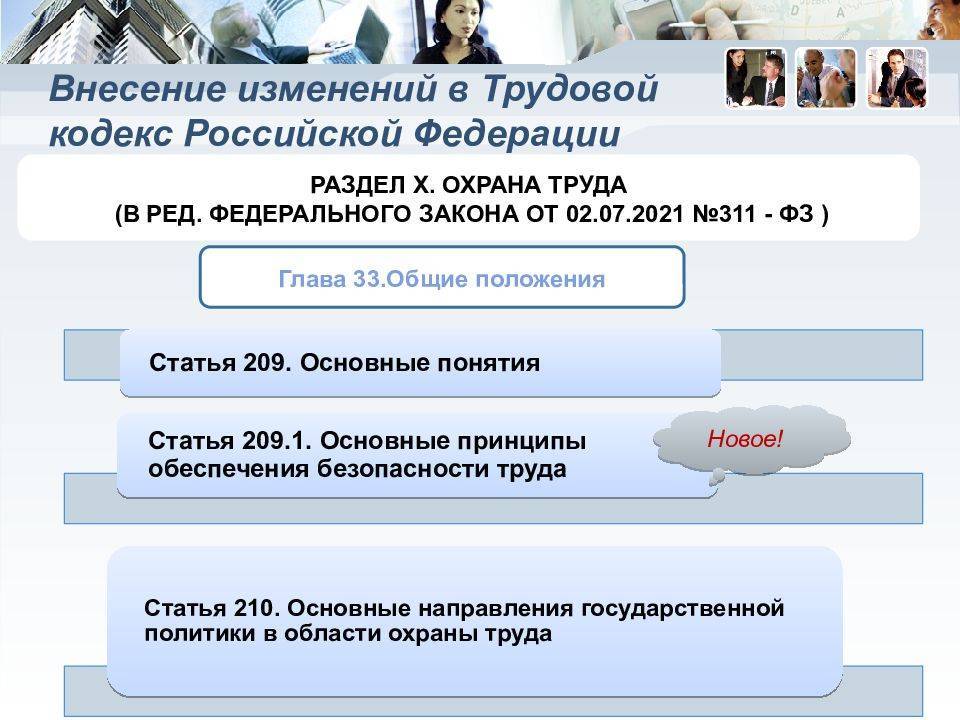Изменения в трудовом законодательстве в 2022 году