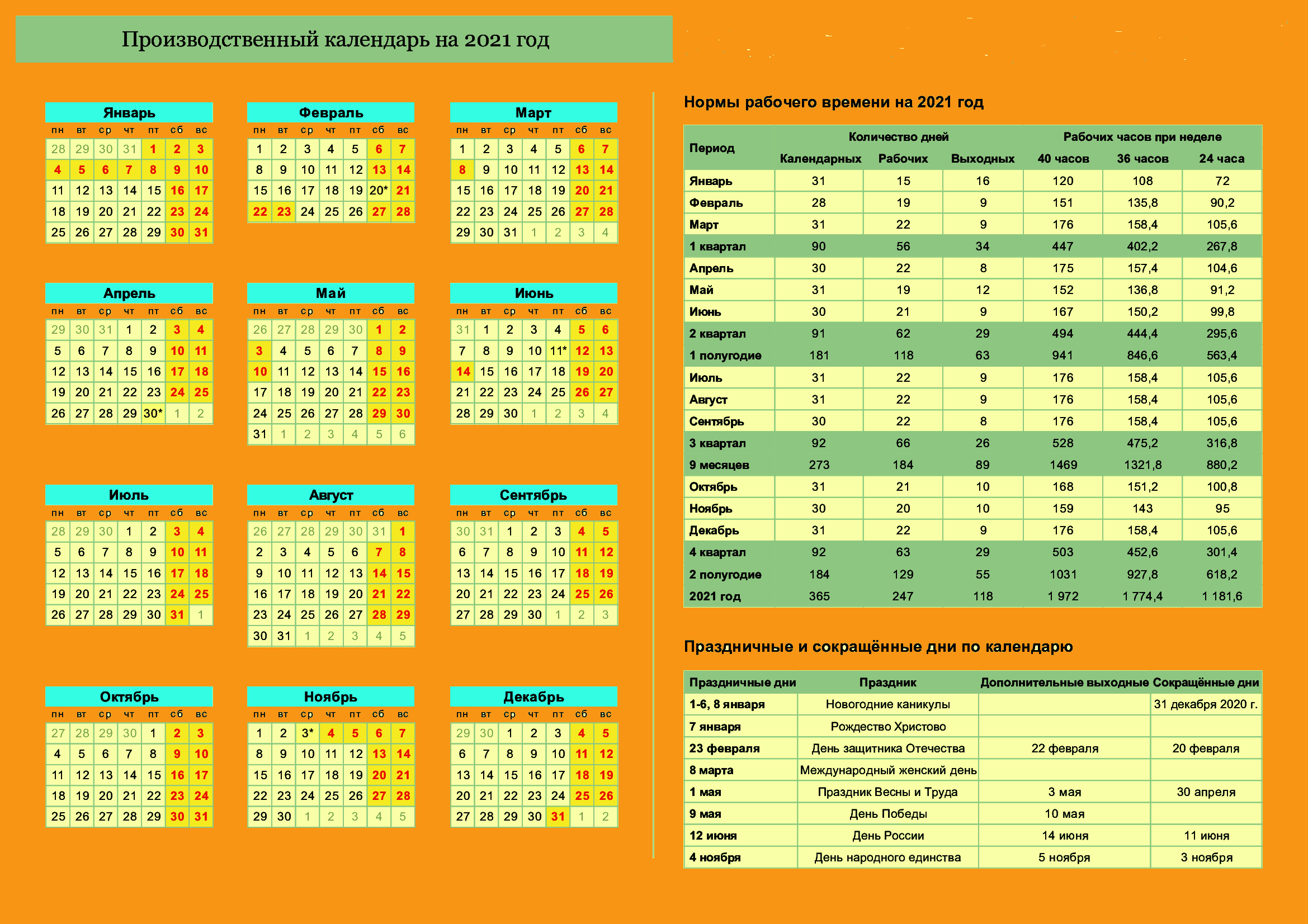 Календарь рабочих и выходных дней в 2022 году - утвержденный правительством рф производственный календарь