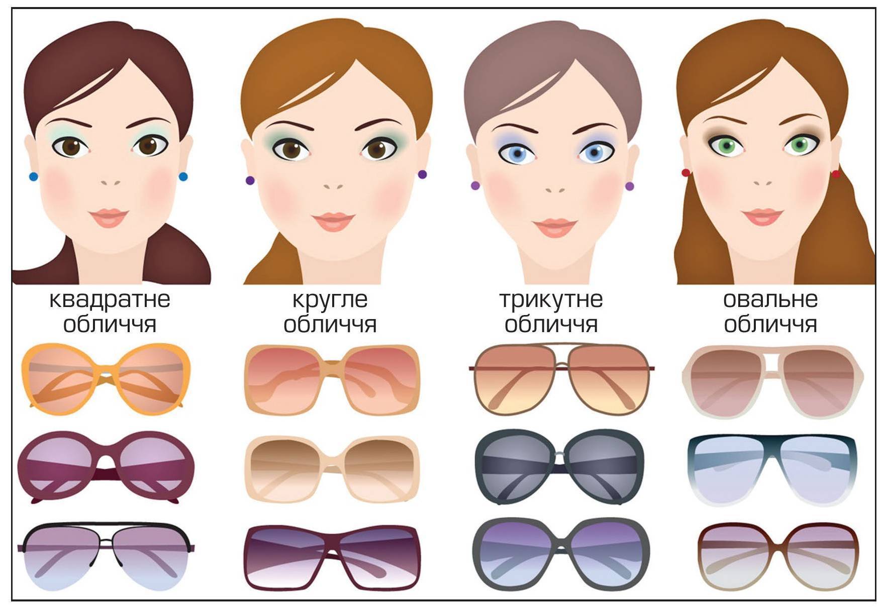 Очки солнцезащитные для круглого лица женские какие