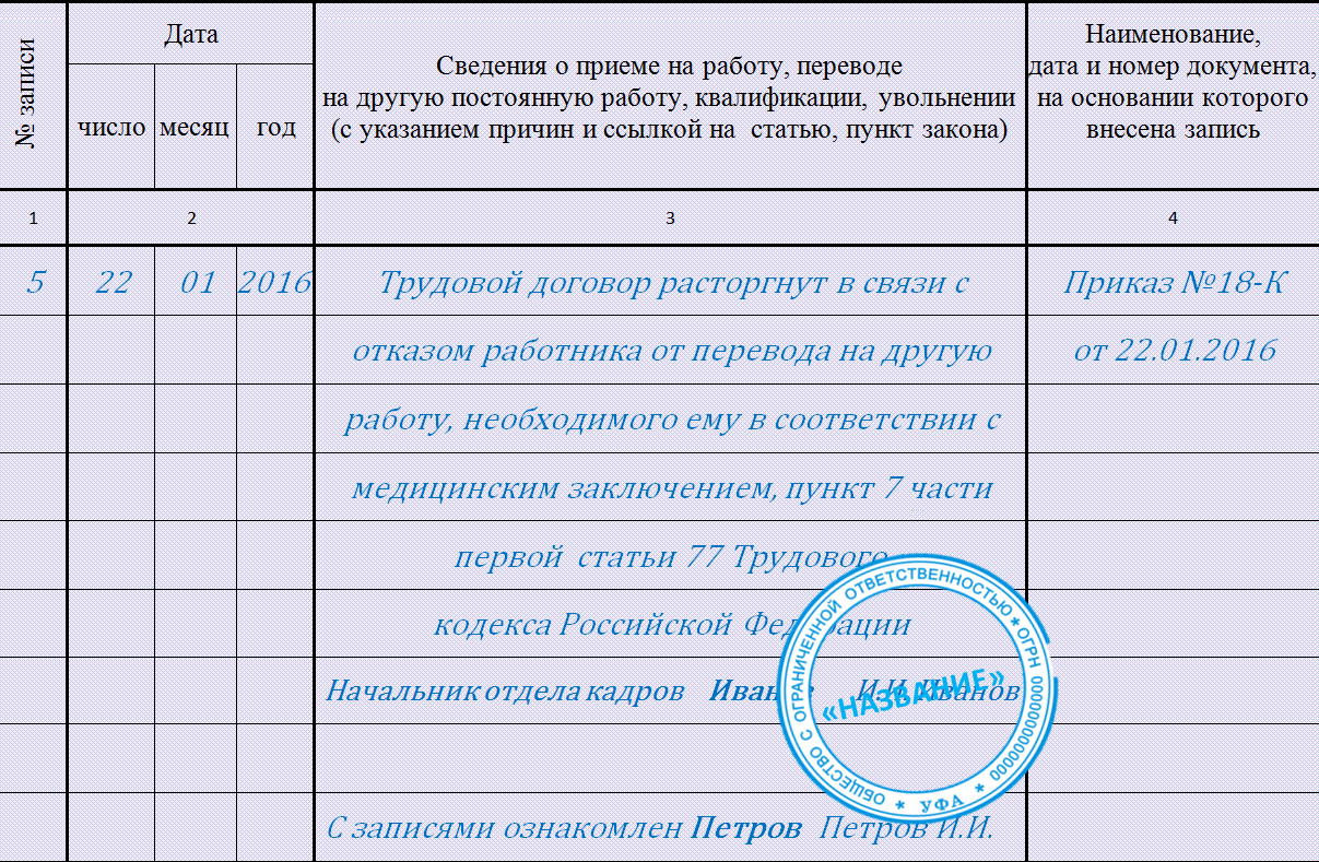 Увольнение в связи с переездом: статья, заявление :: businessman.ru