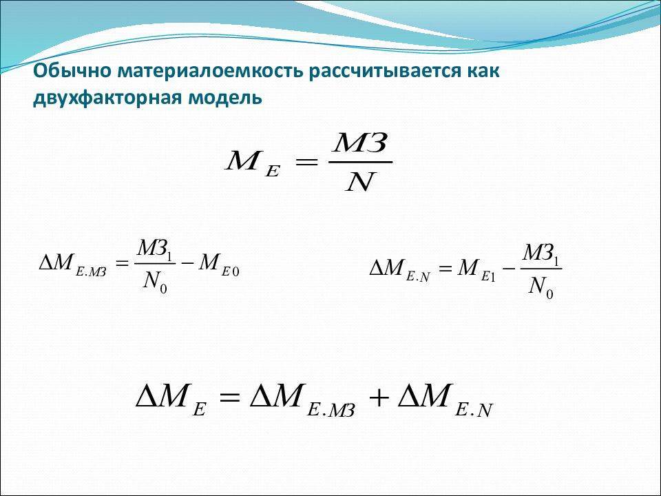 Анализ использования материальных ресурсов предприятия