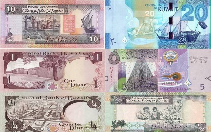Национальная валюта эмирата кувейт - кувейтский динар :: businessman.ru