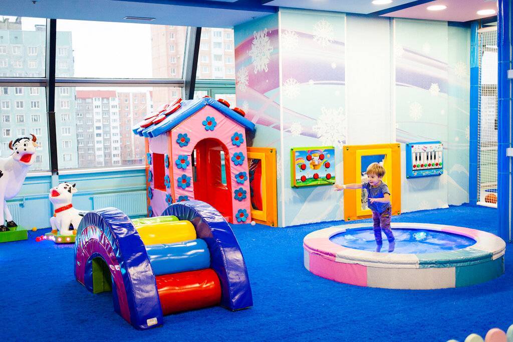 Детские развлекательные центры в санкт-петербурге по районам (список)