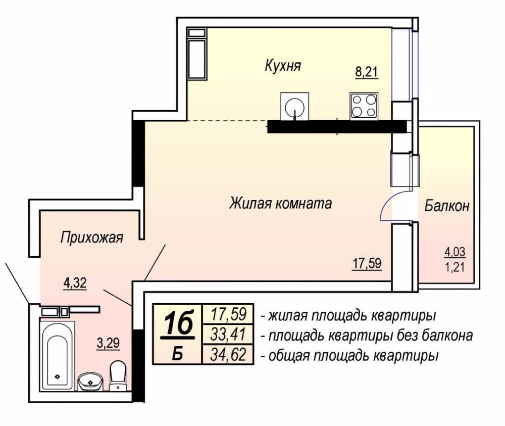 Жилая и общая площадь: состав, расчет стоимости квартиры