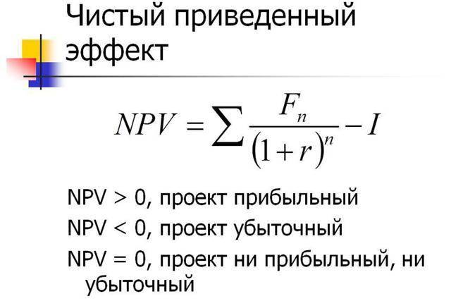 Npv (чистая приведенная стоимость) - формула расчета, примеры обычных расчетов и в excel
