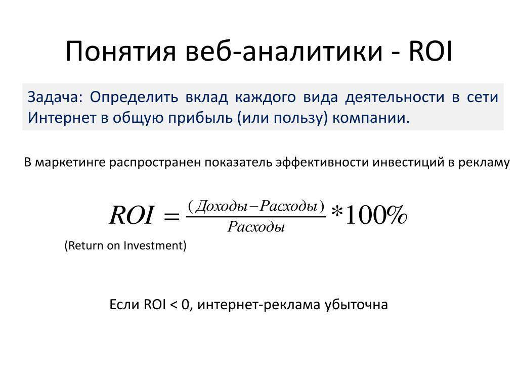 Что такое roi - формула расчёта окупаемости инвестиций в проект | im