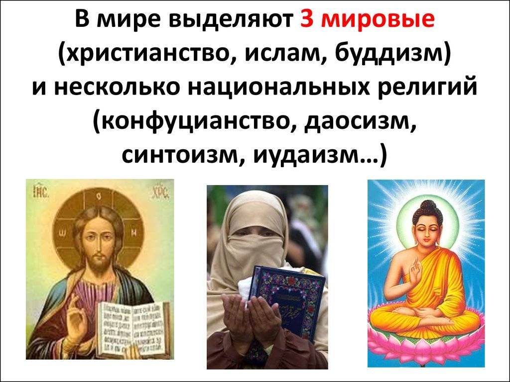 Список мировых религий: ислам, христианство, буддизм :: businessman.ru