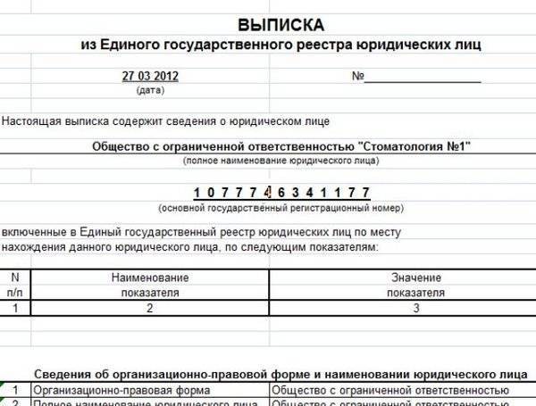 Выписка из егрюл: способы получения + образцы документов | zakupkihelp.ru