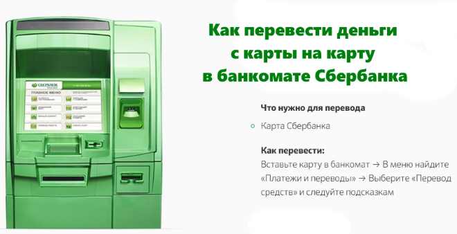 Как пополнить карту сбербанка наличными через банкомат