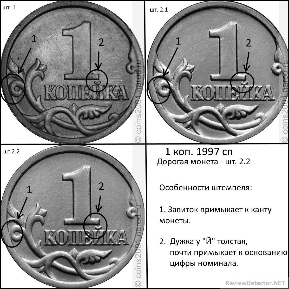Памятные монеты ссср: описание, стоимость и фото