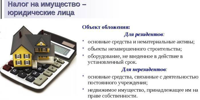 Налог на имущество организаций