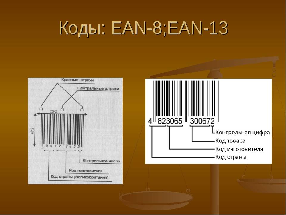 Как передать штрих код. Штрих коды EAN 8 ean13. Штриховое кодирование EAN 13. Структура штрихового кода EAN-13. Кодирование штрих кода EAN 13.