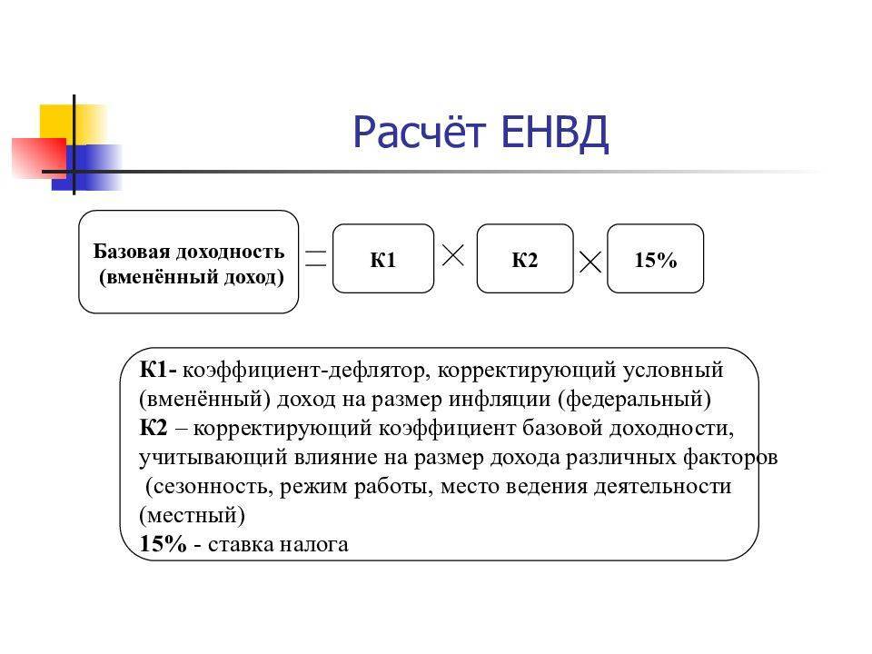 Как рассчитать енвд для ооо