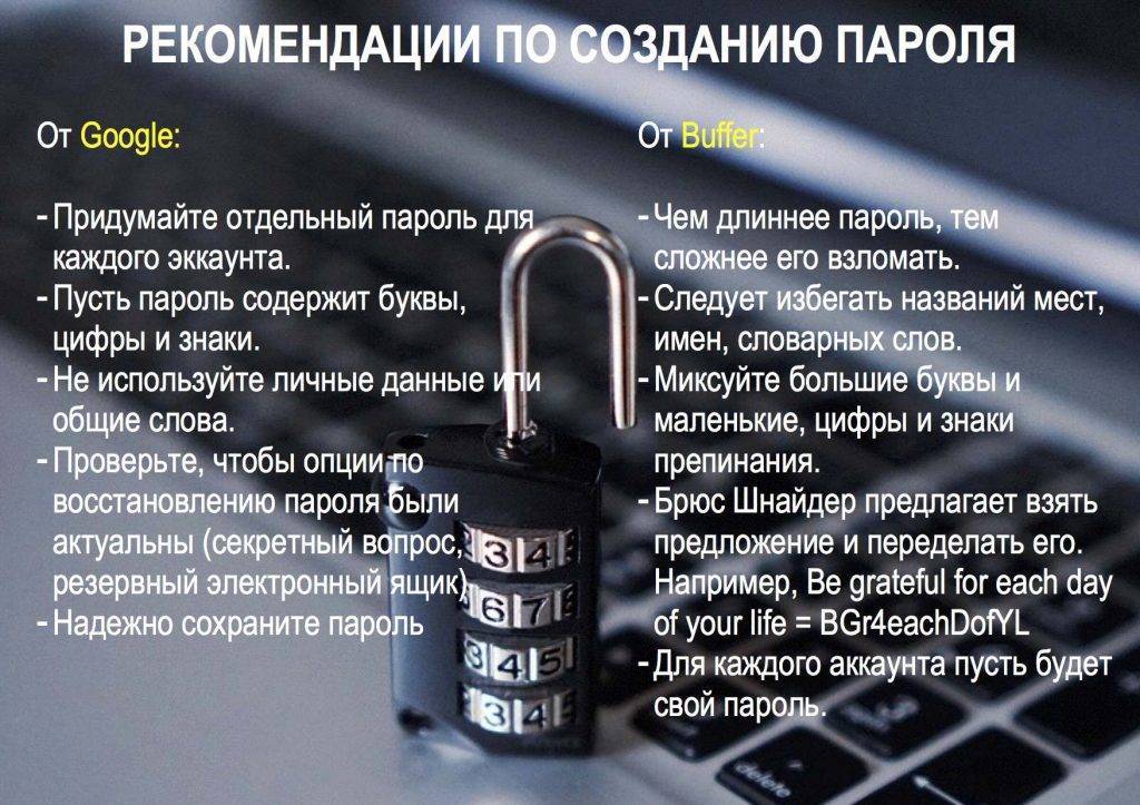 Как придумать сложный пароль и легко его запомнить — советы от хакера