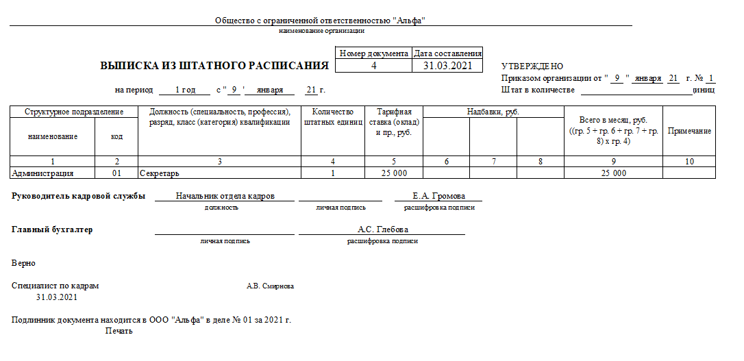 Выписка из штатного расписания. унифицированная форма n т-3 (образец заполнения) 2022 - скачать образец