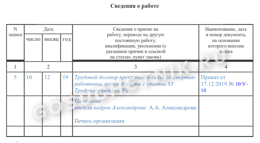 Как уволить умершего работника. процедура увольнения