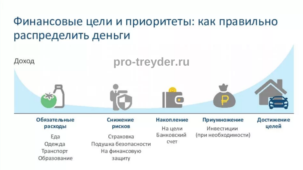 Как накопить на квартиру в россии и реально ли купить жильё с зарплатой 30 000 рублей