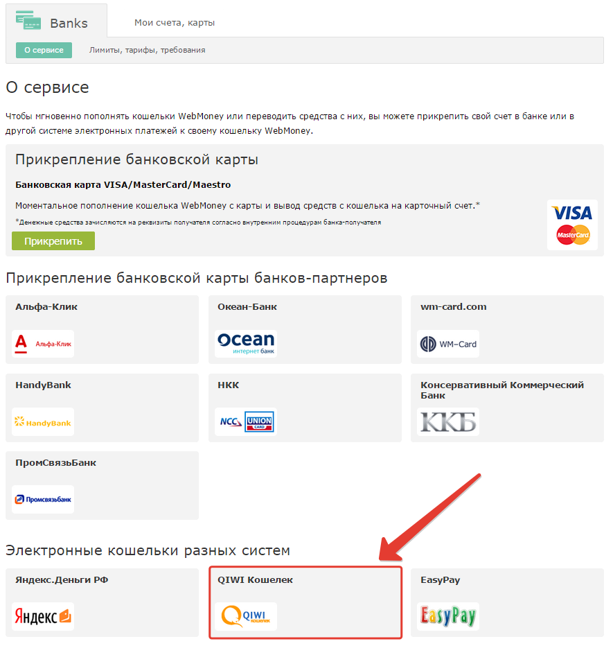 Как вывести и пополнить wmr, wmz webmoney с рублёвой банковской карты с минимальной комиссией и без - полный обзор всех способов