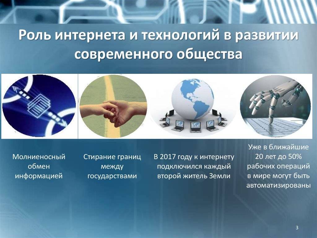 Инновации в строительстве и их роль. проблемы инноваций в строительстве :: businessman.ru