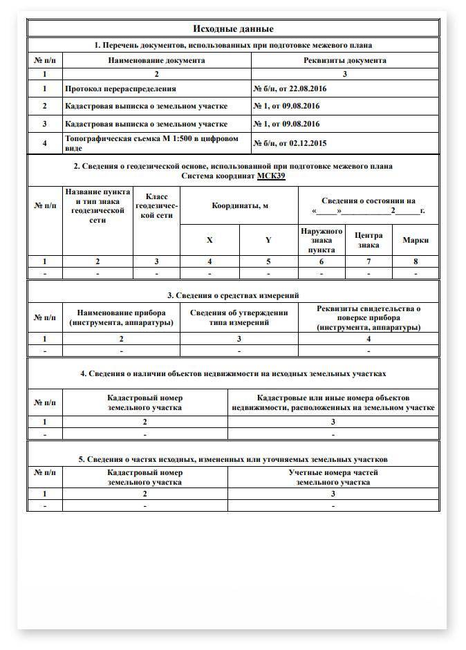 Оформить образование земельного участка