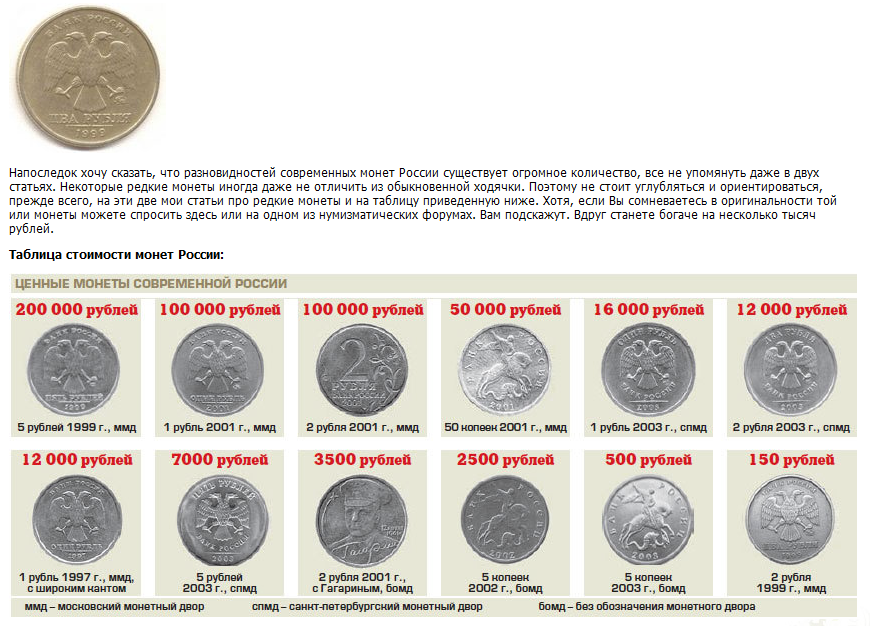 Серебряные памятные и юбилейные инвестиционные монеты россии