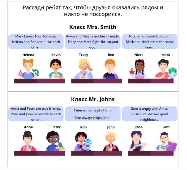 Международные экзамены по английскому языку 2022 для россиян - i teach english