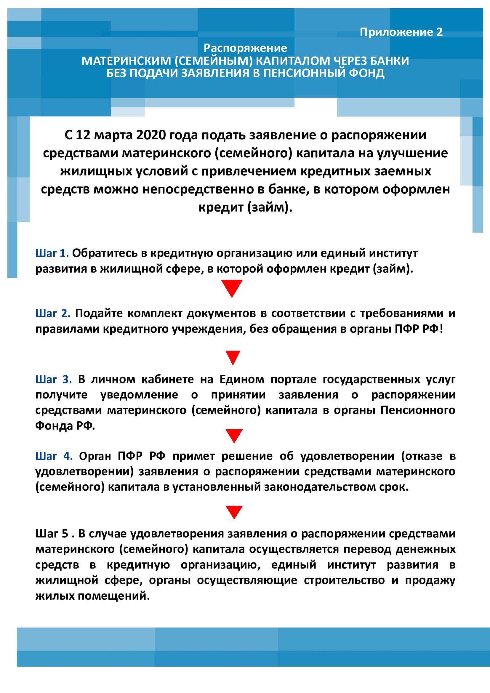 Материнский капитал на строительство дома: порядок действий и условия при использовании средств из материнского капитала