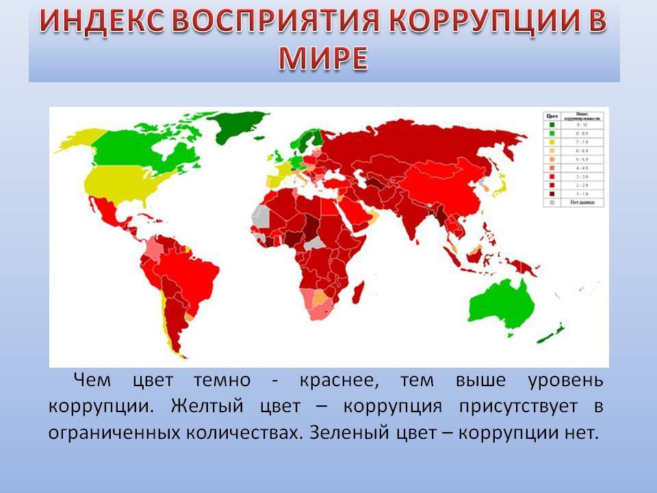 1.2. transparency international "индекс восприятия коррупции"