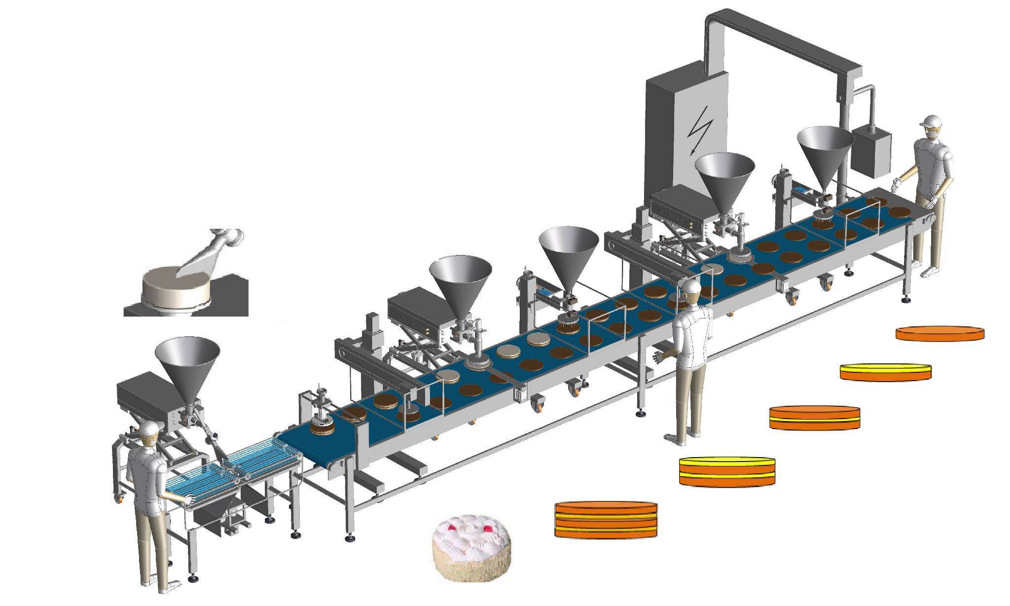 Производство тортов и пирожных: оборудование, технология изготовления