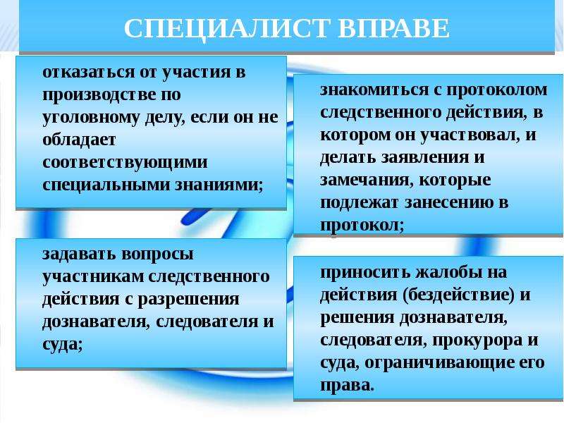 Уголовно-процессуальное право: права и обязанности понятого :: businessman.ru