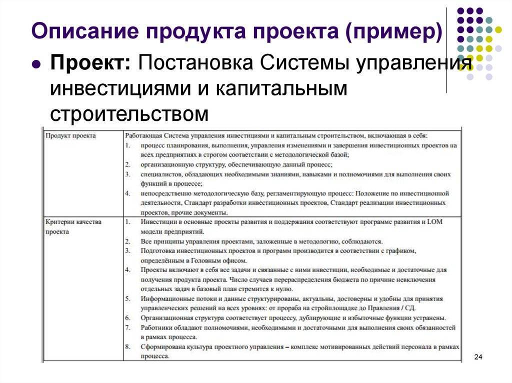Управление содержанием проекта | управление проектами.ру