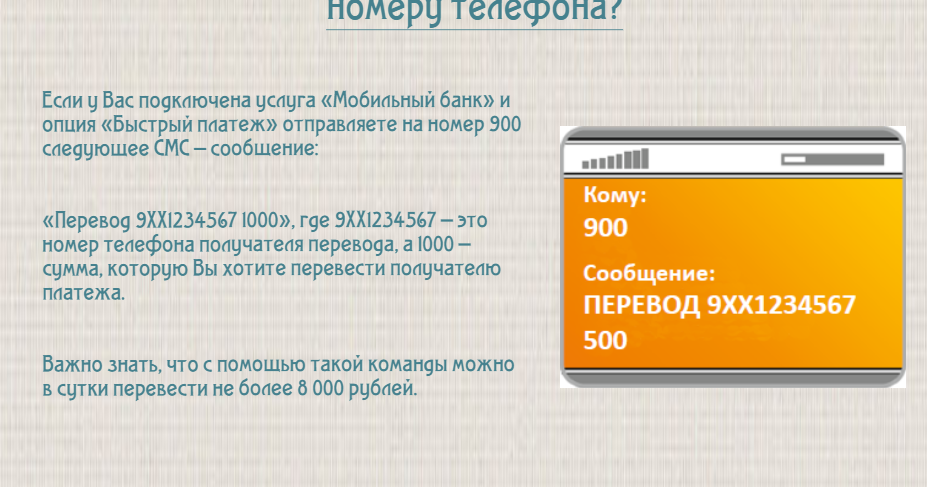 Перевод по номеру 900: как отправить деньги по номеру телефона или номеру карты клиенту сбербанка | bankstoday