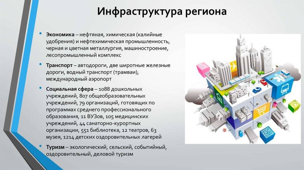 Что такое инфраструктура и какие существуют объекты инфраструктуры? информационная инфраструктура цифровой экономики россии