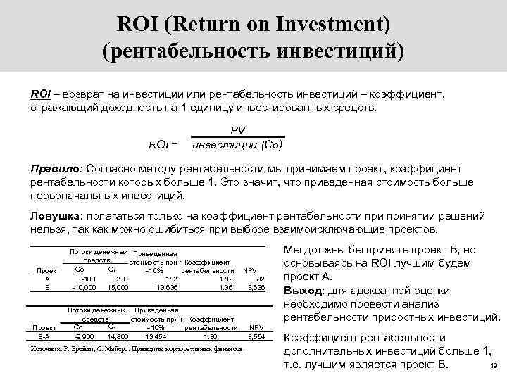 Расчет показателей эффективности инвестиционного проекта (пример)