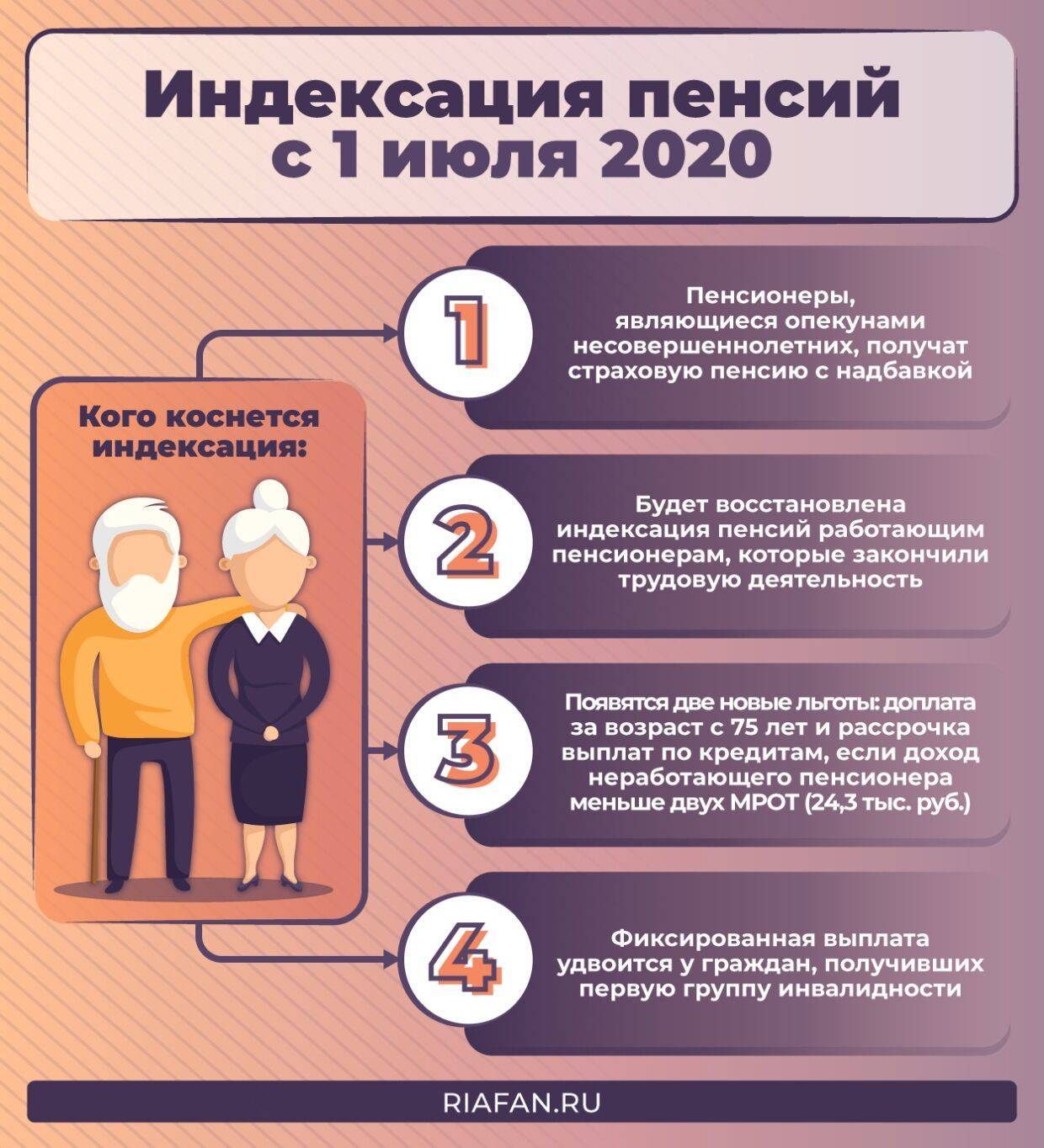 Основные способы увеличить пенсионные баллы