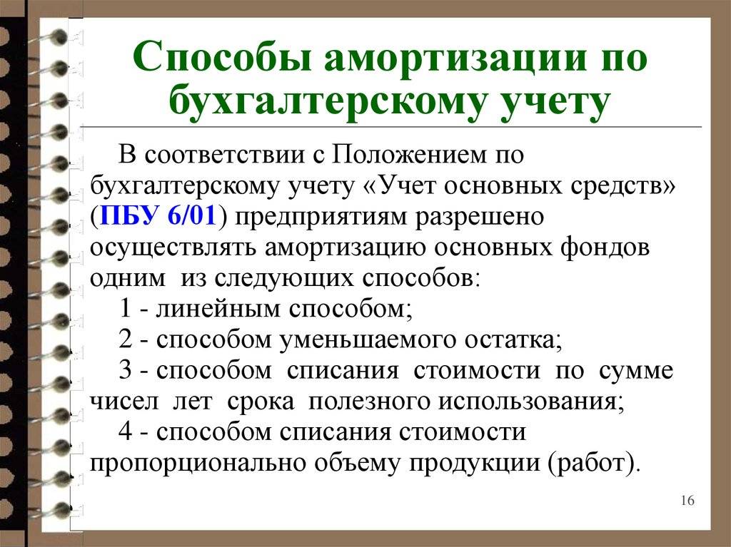 Что такое амортизация простыми словами. как вычислить – interbablo.ru