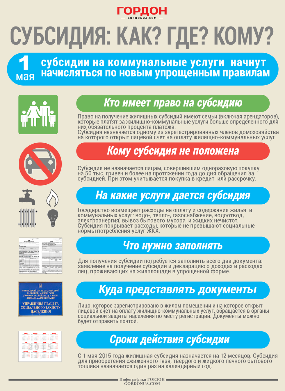 Субсидия что это: объяснение простыми словами, кому полагается выплата и порядок получения