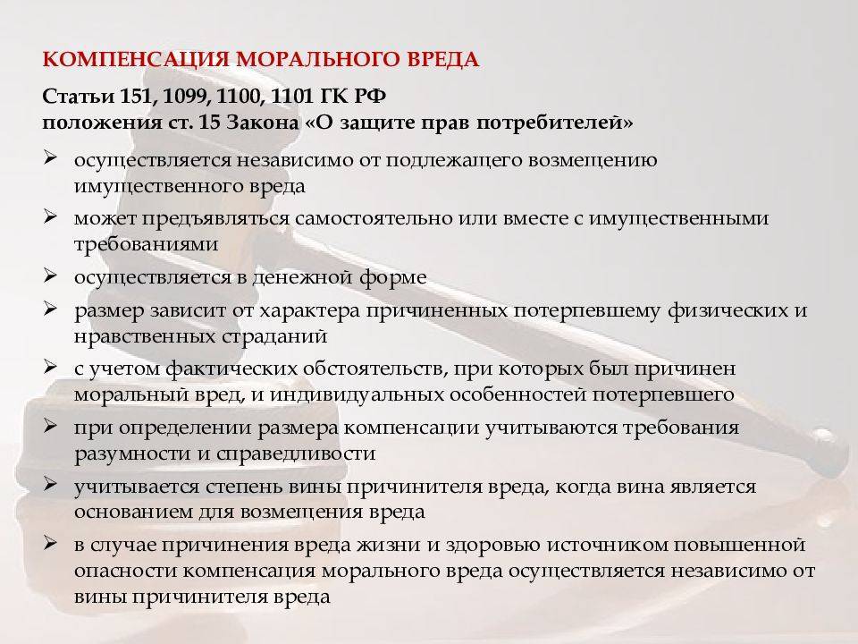 Статья 1100 гк рф. основания компенсации морального вреда